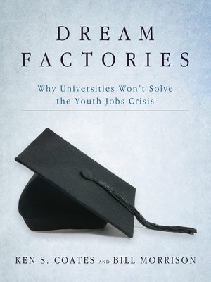 cover image of Dream Factories
